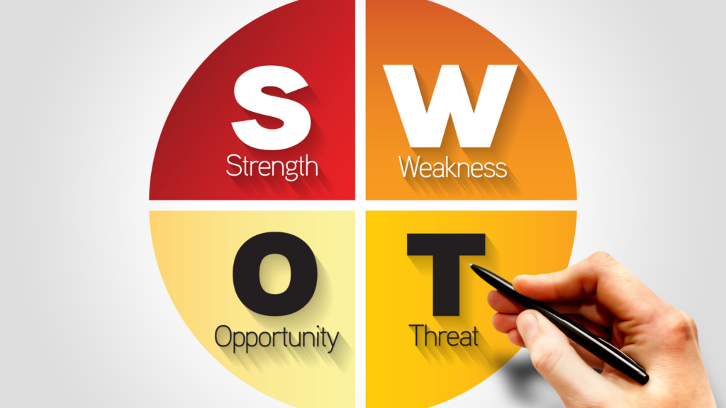 Family business growth with SWOT analysis